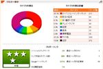 blogscouter_03_20070710.jpg