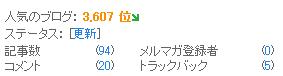 ranking20070514.JPG